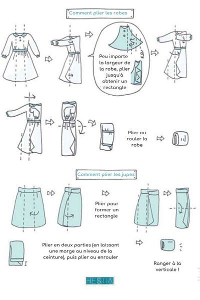 Como dobrar roupas para organização de casa